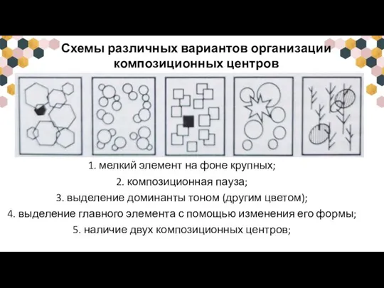 1. мелкий элемент на фоне крупных; 2. композиционная пауза; 3. выделение доминанты