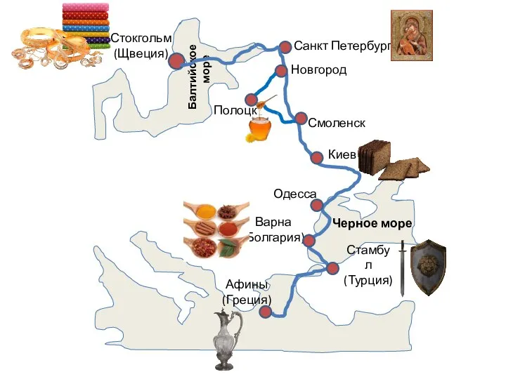Балтийское море Стокгольм (Щвеция) Черное море Санкт Петербург Новгород Смоленск Киев Одесса