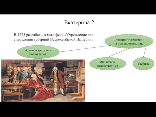 Екатерина 2 В 1775 разработала манифест «Учреждение для управления губерний Всероссийской Империи»