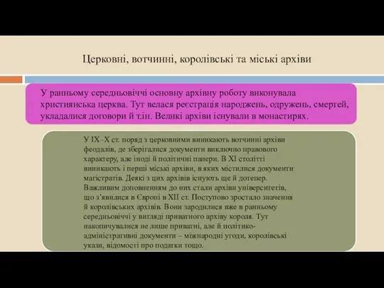 Церковні, вотчинні, королівські та міські архіви У ранньому середньовіччі основну архівну роботу