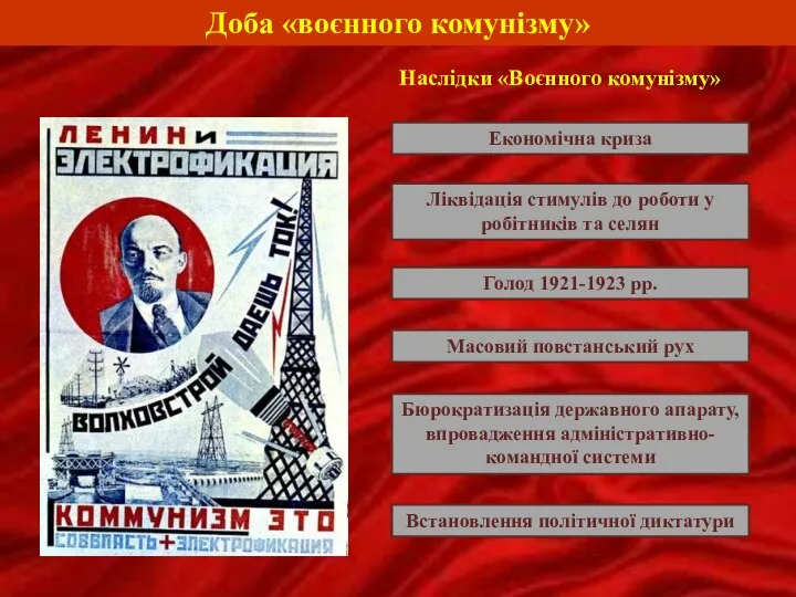 Доба «воєнного комунізму» Наслідки «Воєнного комунізму» Економічна криза Голод 1921-1923 рр. Масовий