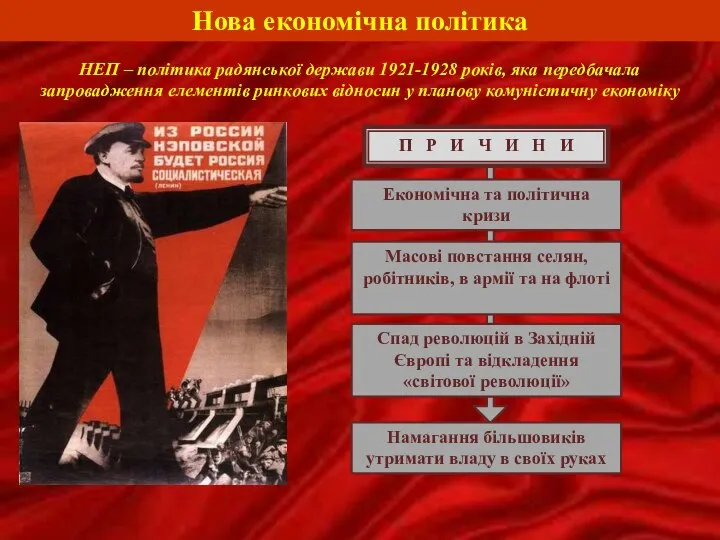 Нова економічна політика НЕП – політика радянської держави 1921-1928 років, яка передбачала