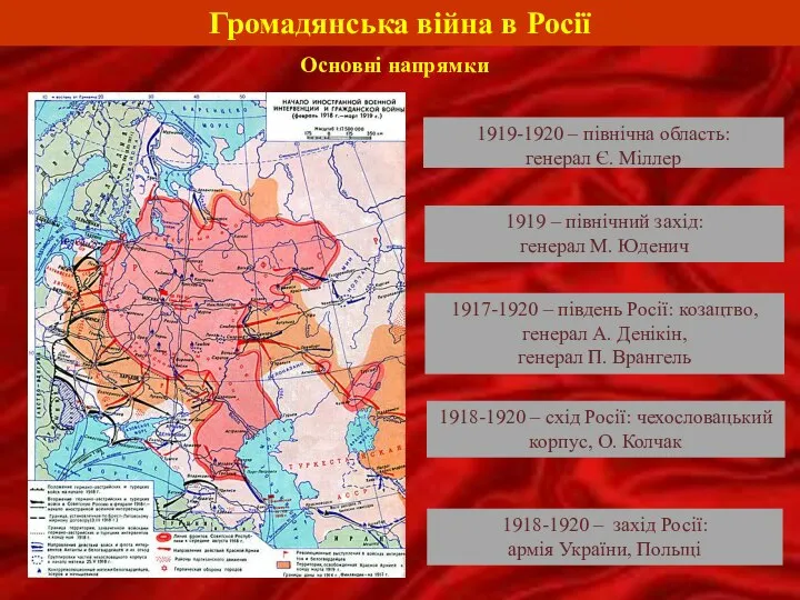 Громадянська війна в Росії Основні напрямки 1919-1920 – північна область: генерал Є.