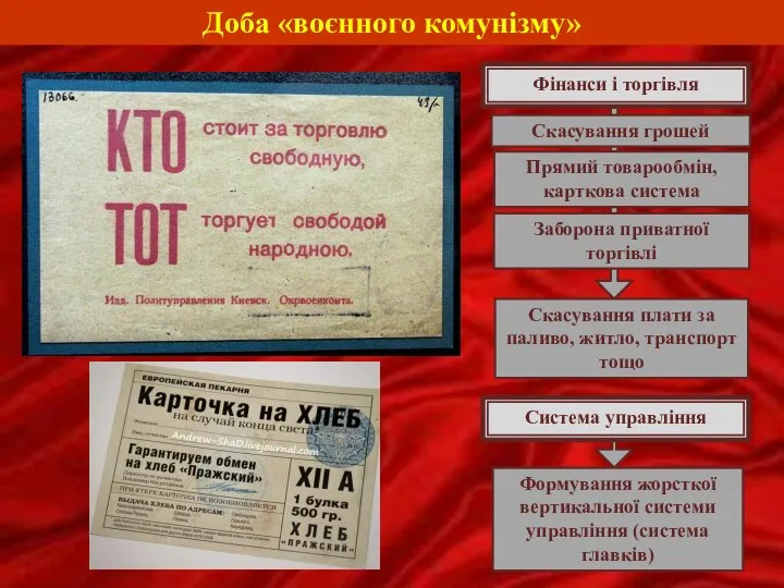 Доба «воєнного комунізму» Фінанси і торгівля Скасування грошей Прямий товарообмін, карткова система