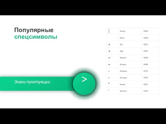 Знаки пунктуации Популярные спецсимволы >