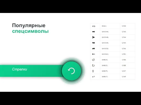 Стрелки Популярные спецсимволы