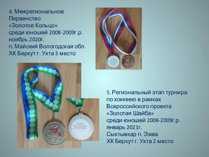 4. Межрегиональное Первенство «Золотое Кольцо» среди юношей 2008-2009г.р. ноябрь 2020г. п. Майский