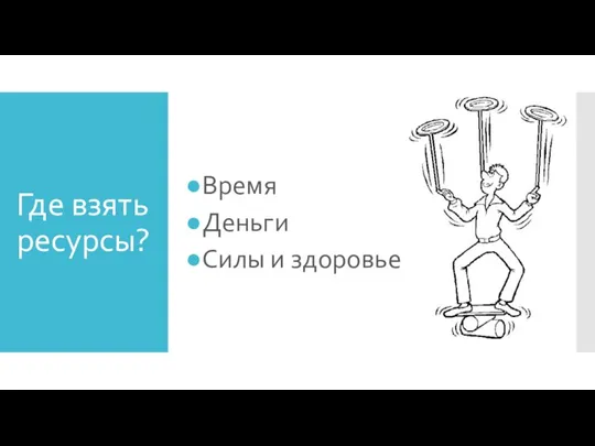 Где взять ресурсы? Время Деньги Силы и здоровье