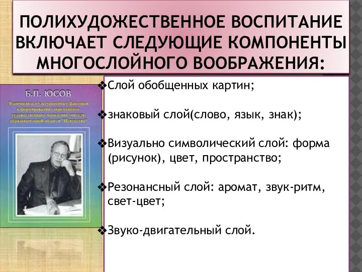 ПОЛИХУДОЖЕСТВЕННОЕ ВОСПИТАНИЕ ВКЛЮЧАЕТ СЛЕДУЮЩИЕ КОМПОНЕНТЫ МНОГОСЛОЙНОГО ВООБРАЖЕНИЯ: Слой обобщенных картин; знаковый слой(слово,