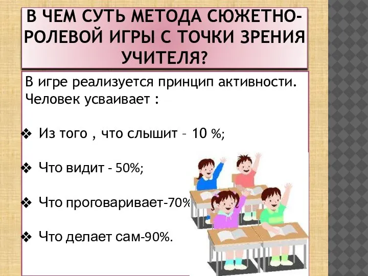 В ЧЕМ СУТЬ МЕТОДА СЮЖЕТНО- РОЛЕВОЙ ИГРЫ С ТОЧКИ ЗРЕНИЯ УЧИТЕЛЯ? В