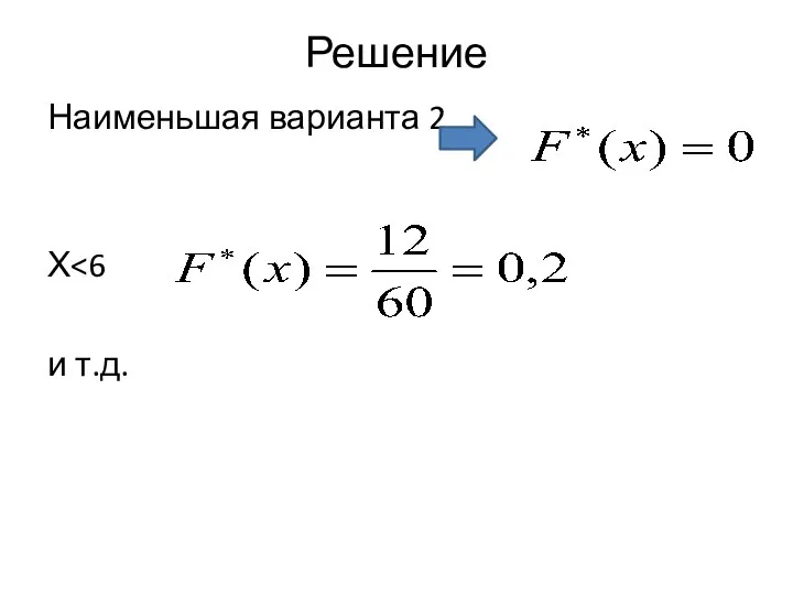 Решение Наименьшая варианта 2 Х и т.д.