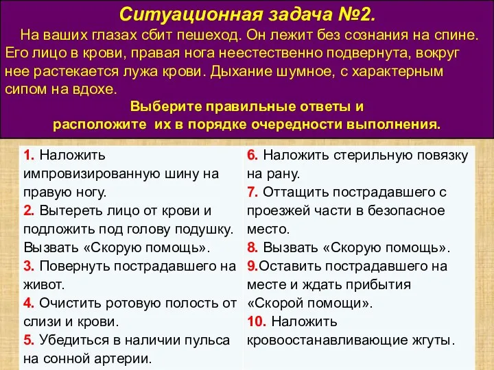 Ситуационная задача №2. На ваших глазах сбит пешеход. Он лежит без сознания