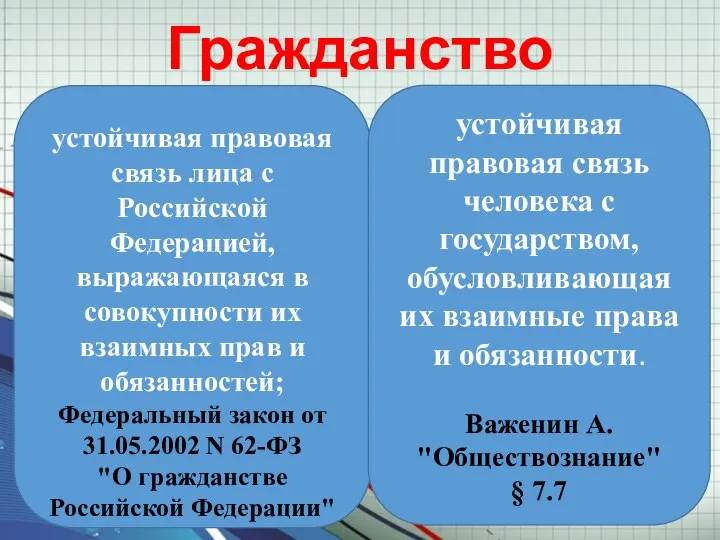 Гражданство устойчивая правовая связь лица с Российской Федерацией, выражающаяся в совокупности их