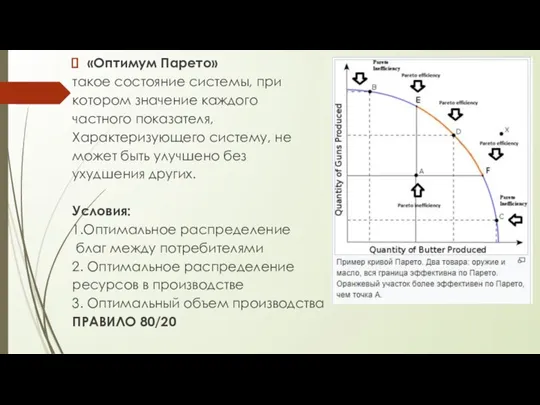 «Оптимум Парето» такое состояние системы, при котором значение каждого частного показателя, Характеризующего