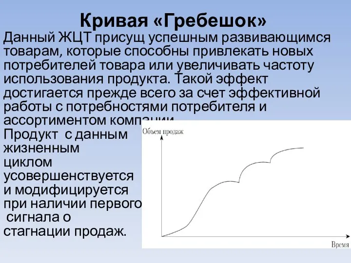 Кривая «Гребешок» Данный ЖЦТ присущ успешным развивающимся товарам, которые способны привлекать новых