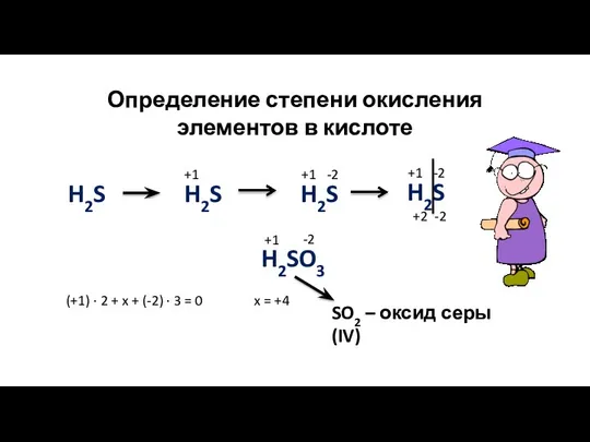 Определение степени окисления элементов в кислоте H2S (+1) · 2 + x