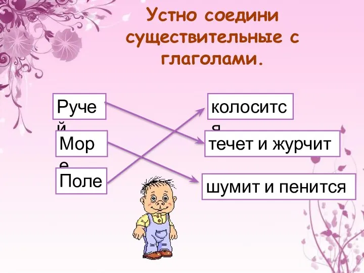 Устно соедини существительные с глаголами. Ручей Море Поле колосится течет и журчит шумит и пенится