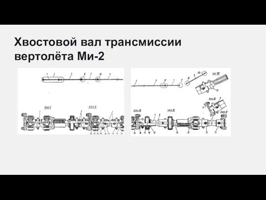 Хвостовой вал трансмиссии вертолёта Ми-2