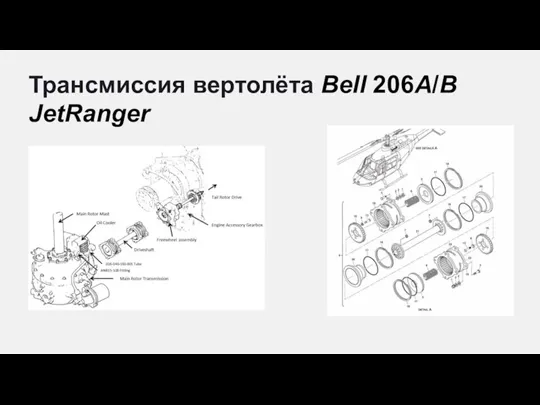 Трансмиссия вертолёта Bell 206A/B JetRanger