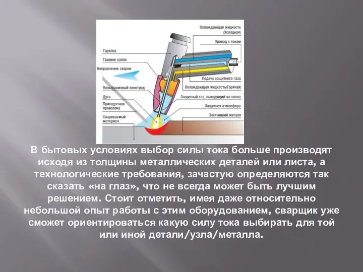 В бытовых условиях выбор силы тока больше производят исходя из толщины металлических