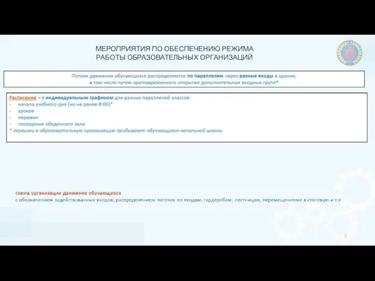 МЕРОПРИЯТИЯ ПО ОБЕСПЕЧЕНИЮ РЕЖИМА РАБОТЫ ОБРАЗОВАТЕЛЬНЫХ ОРГАНИЗАЦИЙ