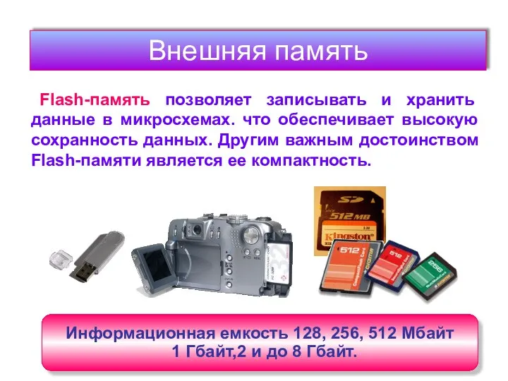 Внешняя память Информационная емкость 128, 256, 512 Мбайт 1 Гбайт,2 и до