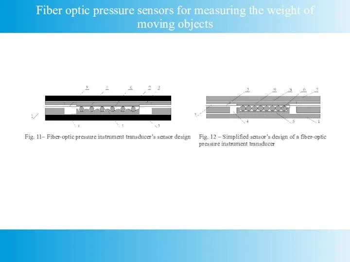 Fiber optic pressure sensors for measuring the weight of moving objects Fig.