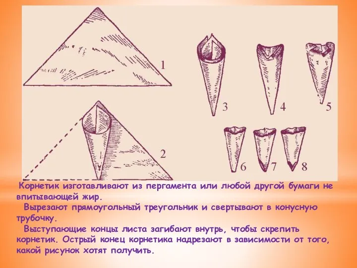 Корнетик изготавливают из пергамента или любой другой бумаги не впитывающей жир. Вырезают