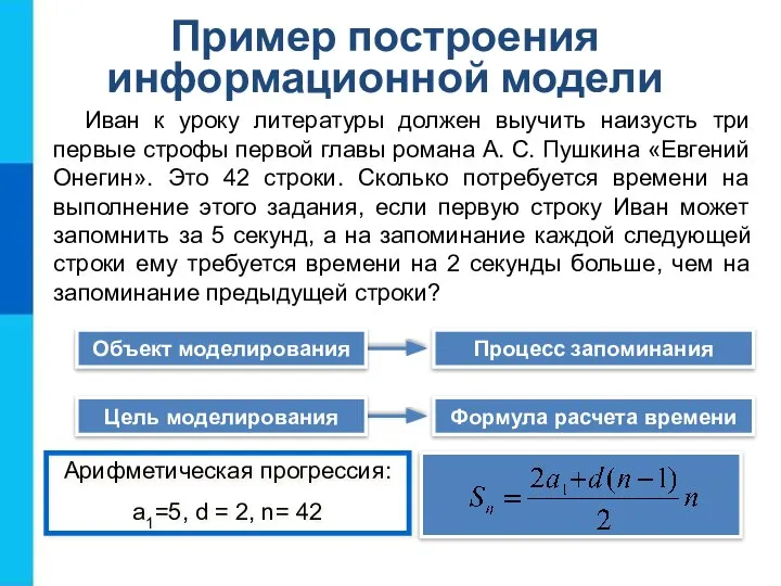 Пример построения информационной модели Иван к уроку литературы должен выучить наизусть три