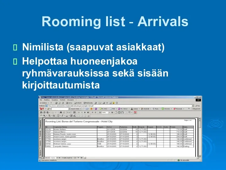 Rooming list - Arrivals Nimilista (saapuvat asiakkaat) Helpottaa huoneenjakoa ryhmävarauksissa sekä sisään kirjoittautumista