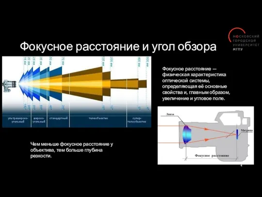 Фокусное расстояние и угол обзора Чем меньше фокусное расстояние у объектива, тем