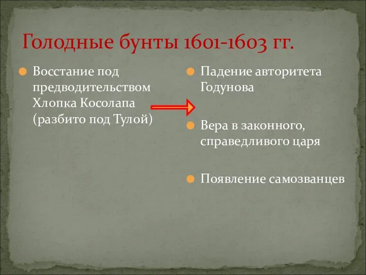 Голодные бунты 1601-1603 гг. Восстание под предводительством Хлопка Косолапа (разбито под Тулой)