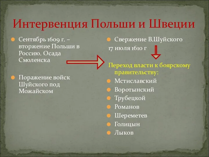 Интервенция Польши и Швеции Сентябрь 1609 г. – вторжение Польши в Россию.