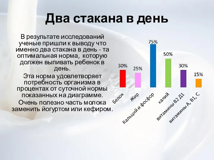 Два стакана в день В результате исследований ученые пришли к выводу что