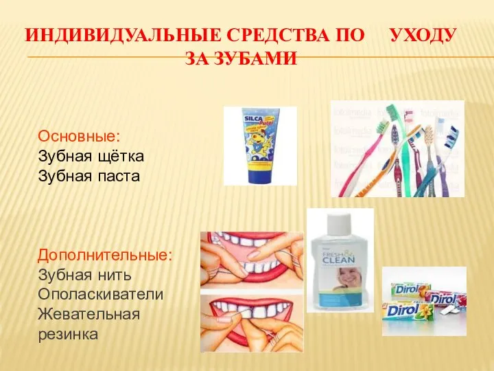 ИНДИВИДУАЛЬНЫЕ СРЕДСТВА ПО УХОДУ ЗА ЗУБАМИ Основные: Зубная щётка Зубная паста Дополнительные:
