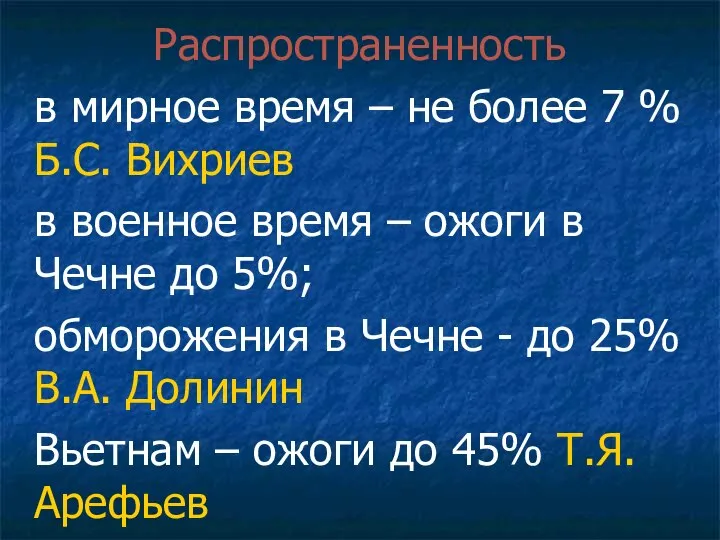 Распространенность в мирное время – не более 7 % Б.С. Вихриев в
