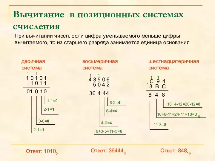 Вычитание в позиционных системах счисления При вычитании чисел, если цифра уменьшаемого меньше