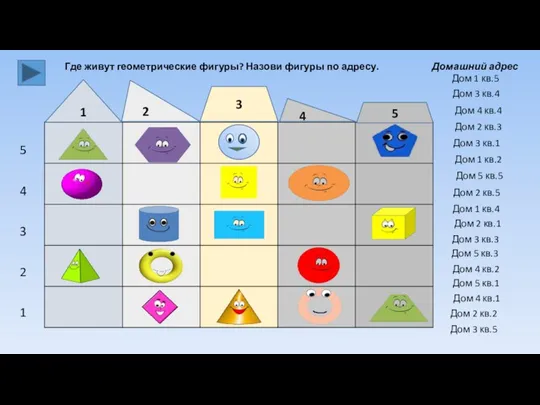 Дом 1 кв.5 Дом 3 кв.4 Дом 4 кв.4 Дом 2 кв.3