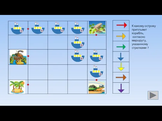 К какому острову приплывет корабль, согласно маршруту, указанному стрелками ?