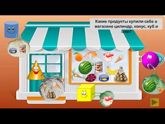 Какие продукты купили себе в магазине цилиндр, конус, куб и шар?