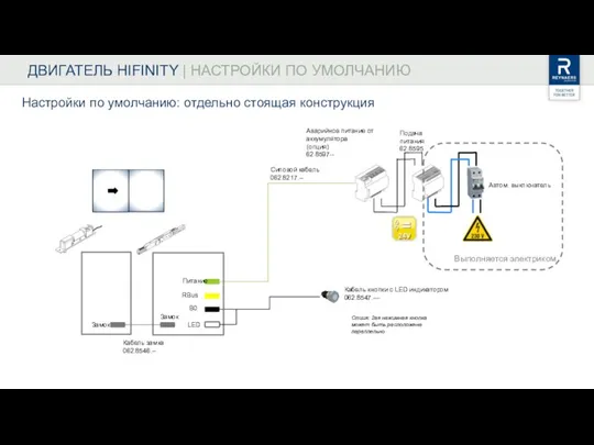 Настройки по умолчанию: отдельно стоящая конструкция ДВИГАТЕЛЬ HIFINITY | НАСТРОЙКИ ПО УМОЛЧАНИЮ