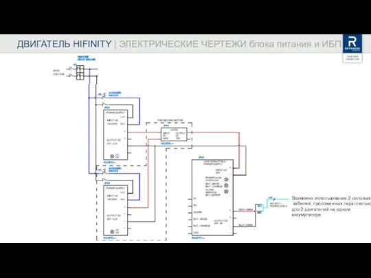 ДВИГАТЕЛЬ HIFINITY | ЭЛЕКТРИЧЕСКИЕ ЧЕРТЕЖИ блока питания и ИБП Возможно использование 2