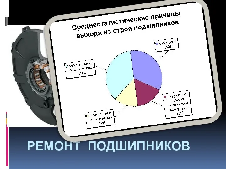 РЕМОНТ ПОДШИПНИКОВ