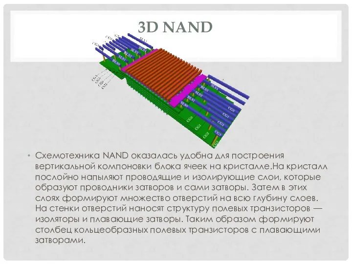 3D NAND Схемотехника NAND оказалась удобна для построения вертикальной компоновки блока ячеек