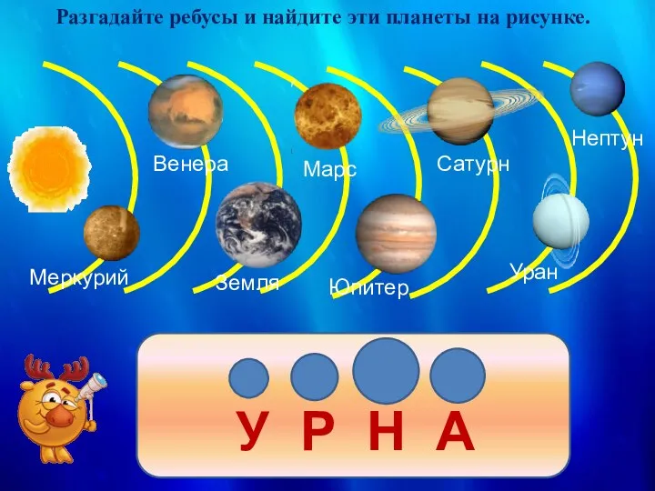 Меркурий Разгадайте ребусы и найдите эти планеты на рисунке. Венера Земля Марс