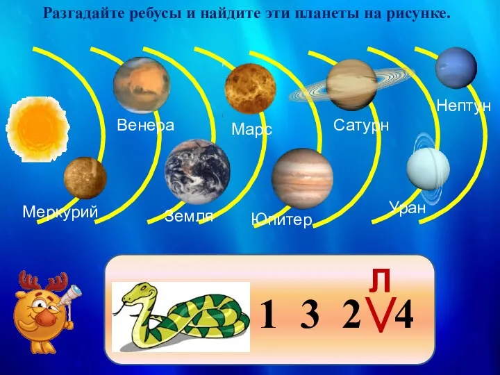 Меркурий Разгадайте ребусы и найдите эти планеты на рисунке. Венера Земля Марс