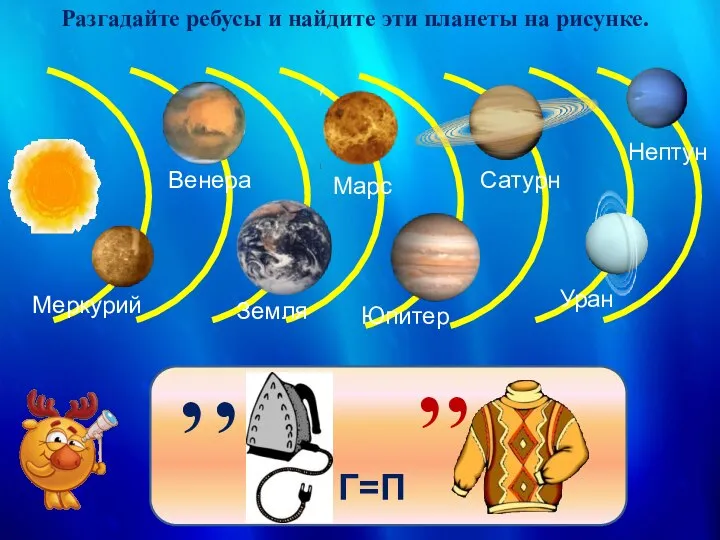 Меркурий Разгадайте ребусы и найдите эти планеты на рисунке. Венера Земля Марс