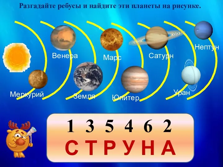 Меркурий Разгадайте ребусы и найдите эти планеты на рисунке. Венера Земля Марс