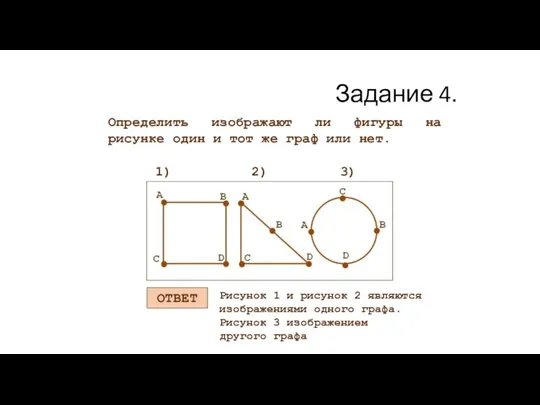 Задание 4. Определить изображают ли фигуры на рисунке один и тот же