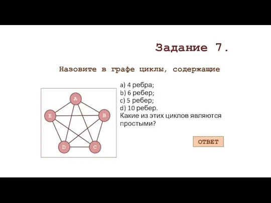 a) 4 ребра; b) 6 ребер; c) 5 ребер; d) 10 ребер.